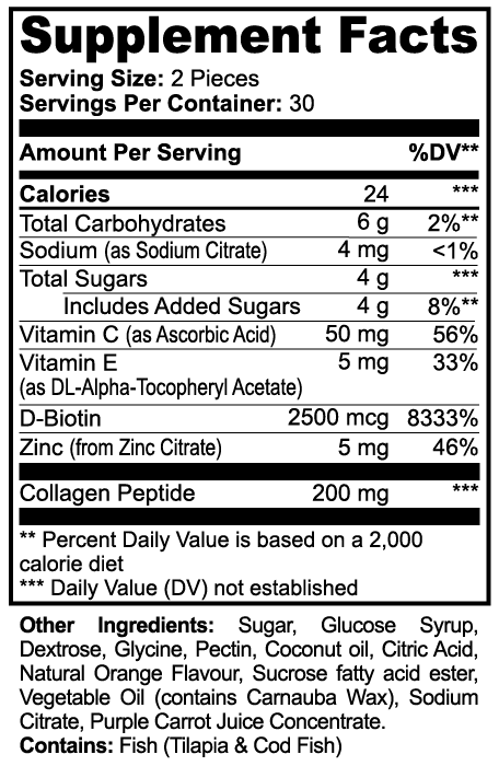 Nutriium Collagen Gummies