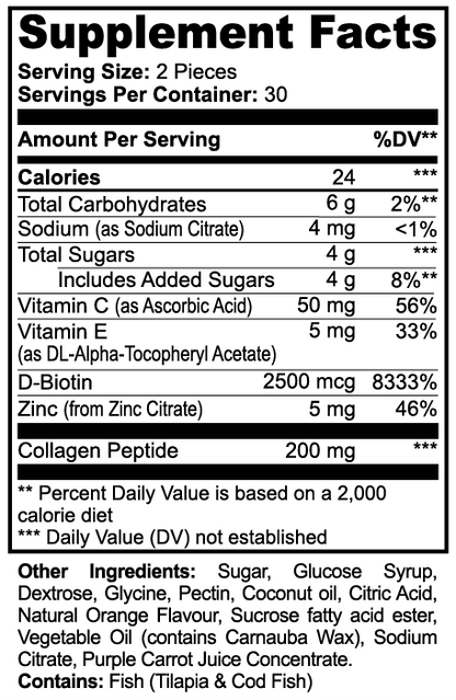 Nutriium Collagen Gummies